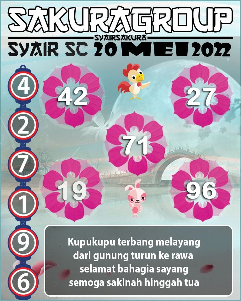 SYAIR TOGEL SCOTLAND