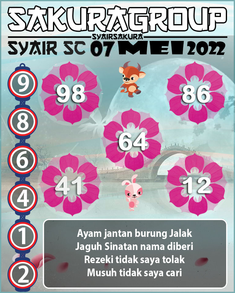 SYAIR TOGEL SINGAPORE