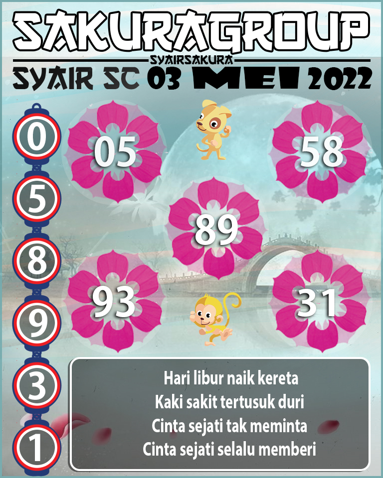 SYAIR TOGEL SCOTLAND