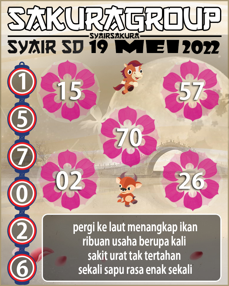 SYAIR TOGEL SYDNEY