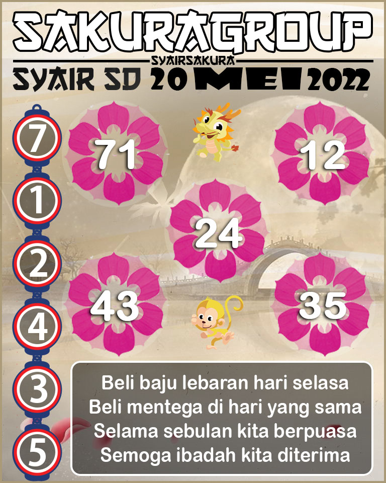 PREDIKSI SYAIR TOGEL SYDNEY