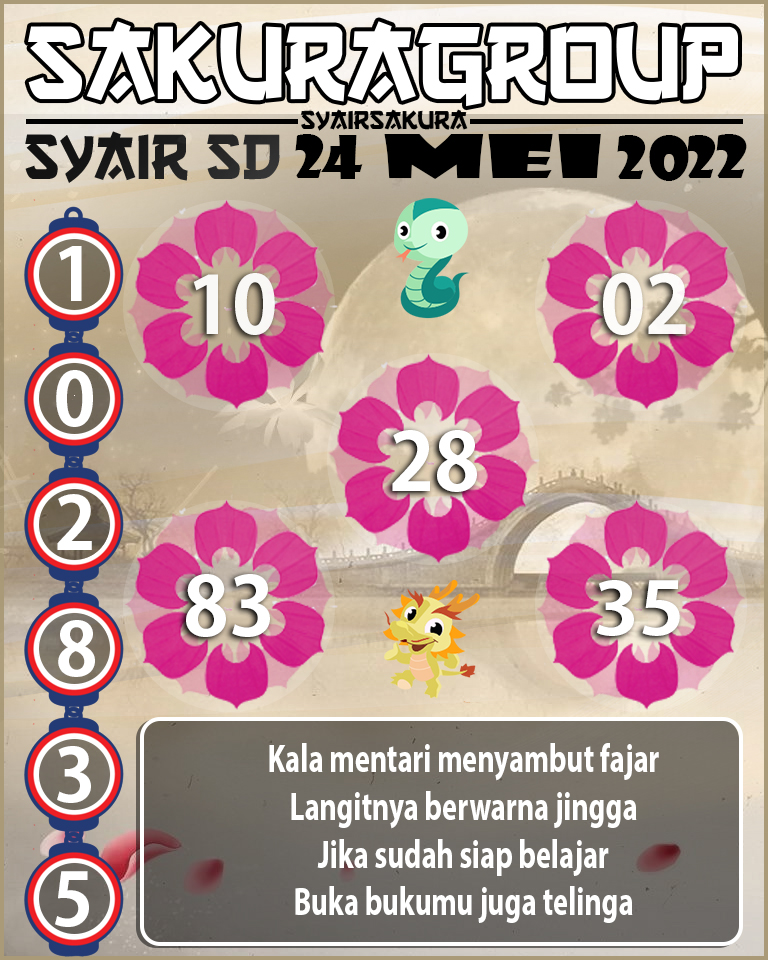 SYAIR TOGEL SYDNEY