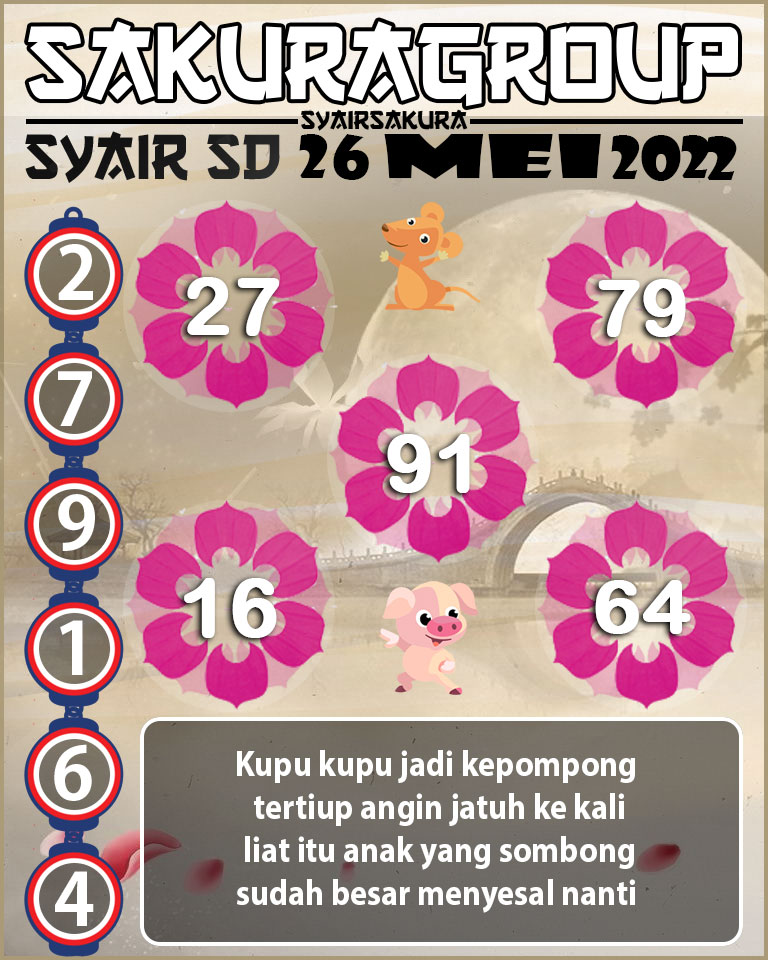 SYAIR TOGEL SYDNEY