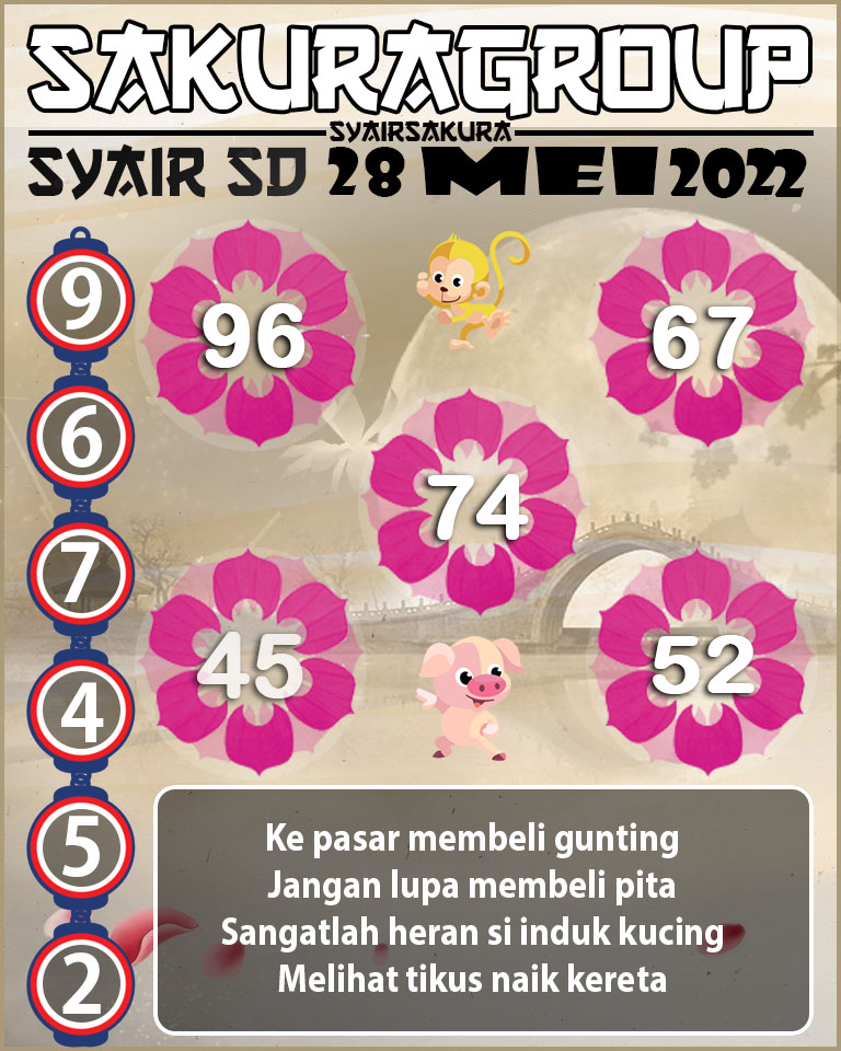 SYAIR TOGEL SYDNEY