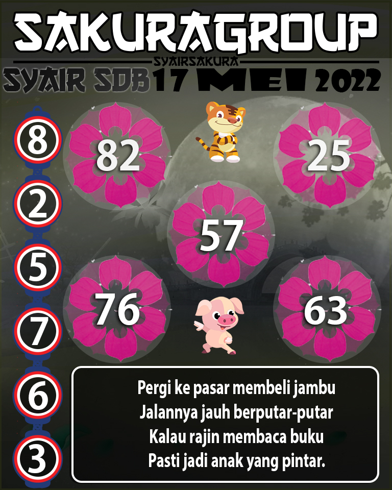 SYAIR TOGEL SYDNEYBALLS