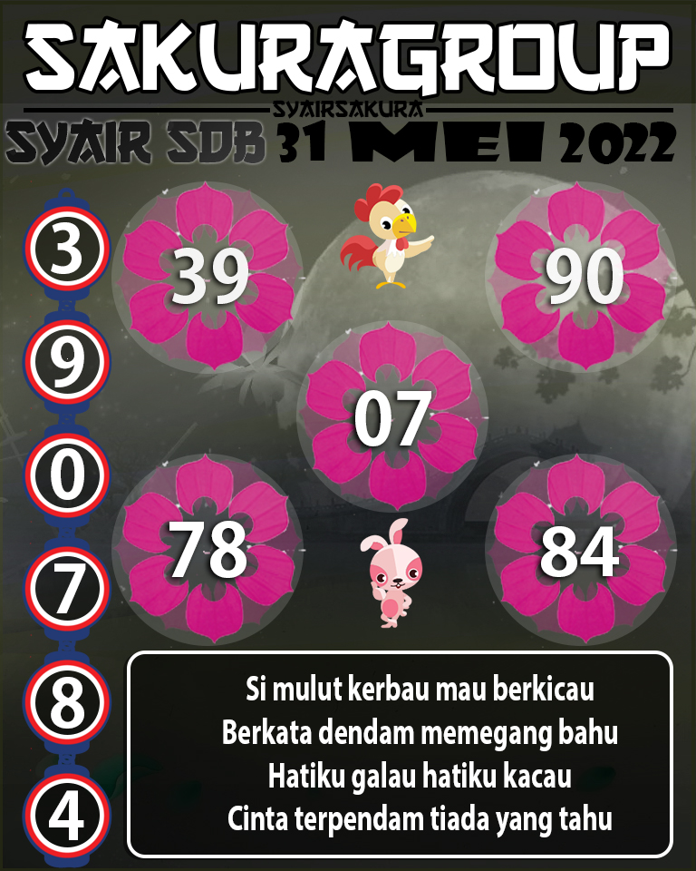 SYAIR TOGEL SYDNEYBALLS