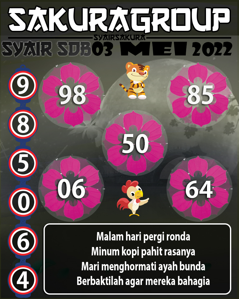 SYAIR TOGEL SYDNEYBALLS