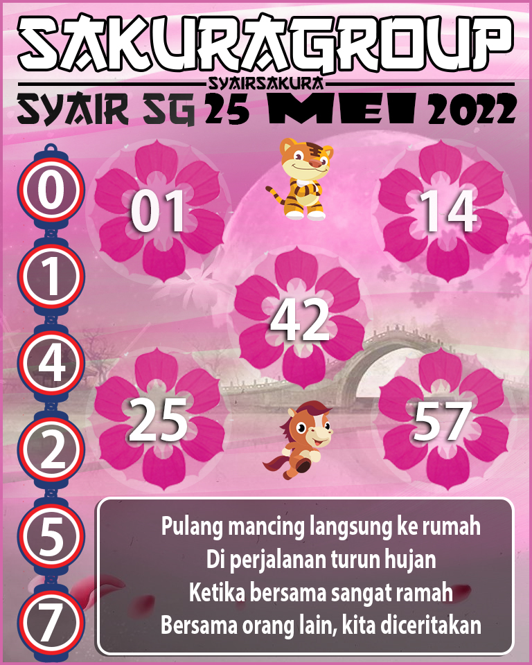 SYAIR TOGEL SINGAPORE