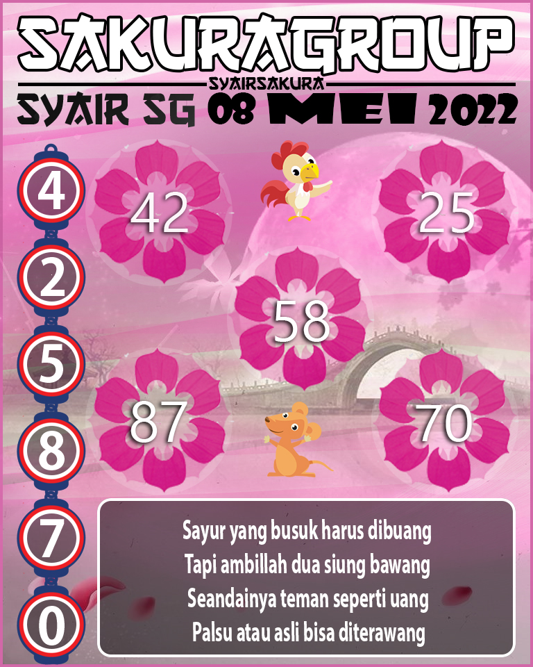 SYAIR TOGEL SINGAPORE