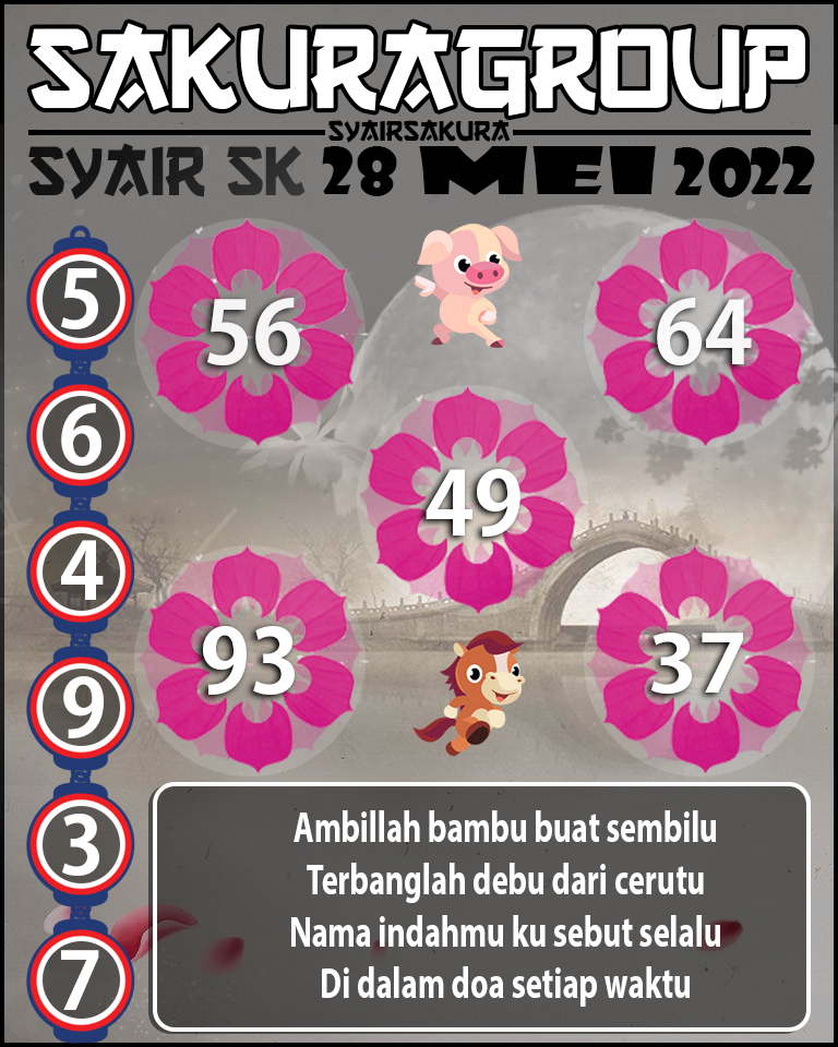 SYAIR TOGEL SLOVAKIA