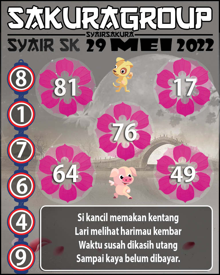 SYAIR TOGEL SLOVAKIA