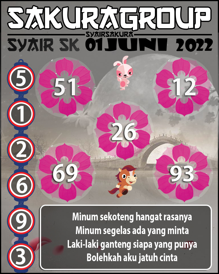 SYAIR TOGEL SLOVAKIA