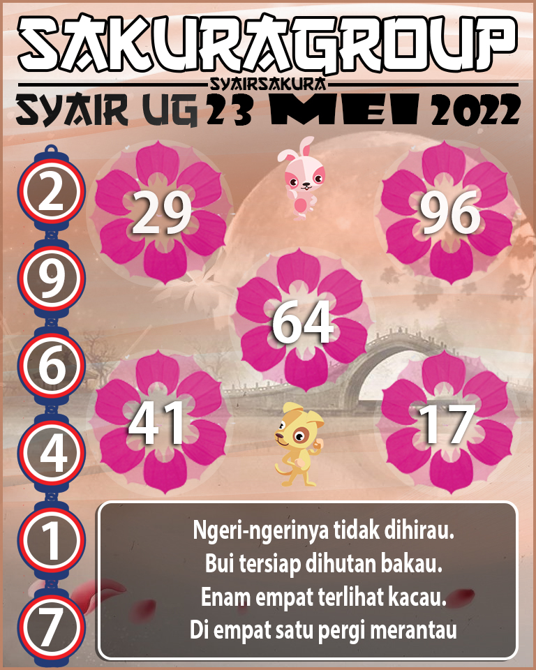 PREDIKSI SYAIR TOGEL UGANDA