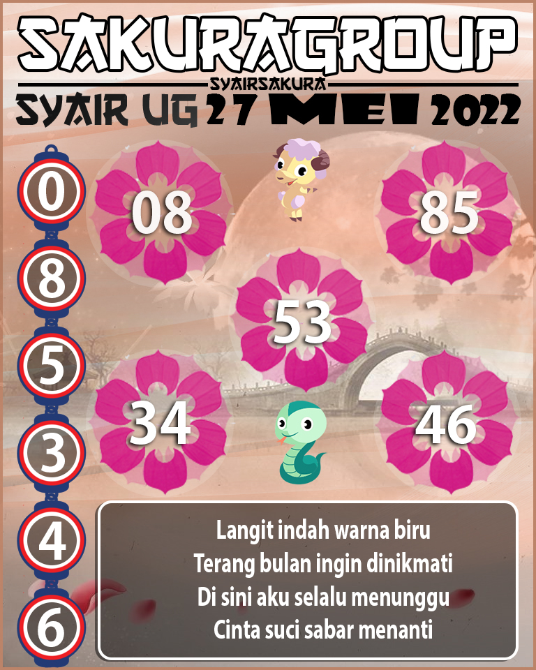 SYAIR TOGEL UGANDA