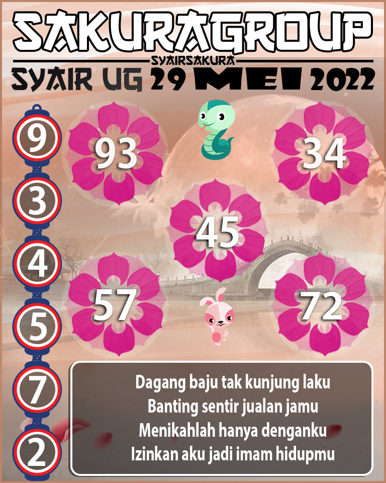 SYAIR TOGEL UGANDA