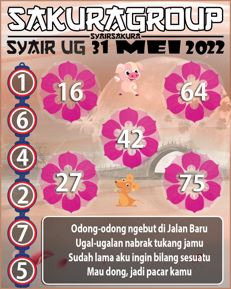 SYAIR TOGEL UGANDA