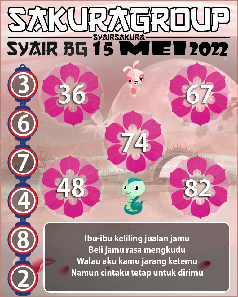 SYAIR TOGEL BELGIUM