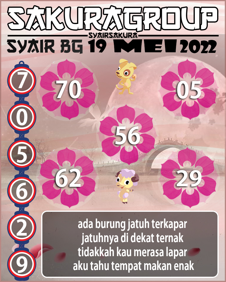 SYAIR TOGEL BELGIUM