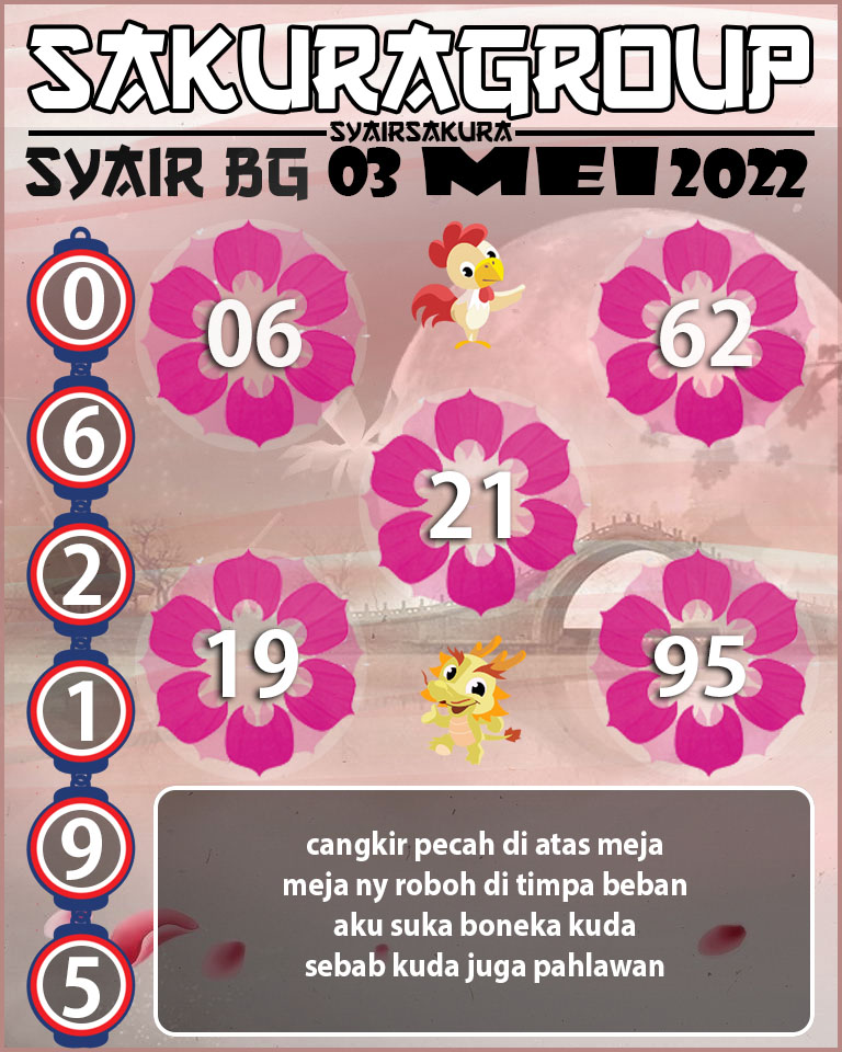 SYAIR TOGEL BELGIUM