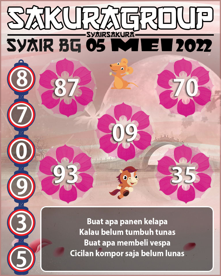 SYAIR TOGEL BELGIUM