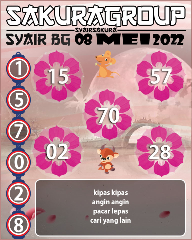 SYAIR TOGEL BELGIUM