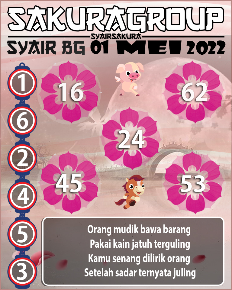 SYAIR TOGEL BELGIUM