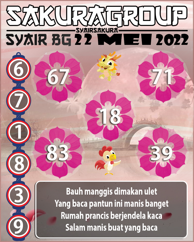 SYAIR TOGEL BELGIUM