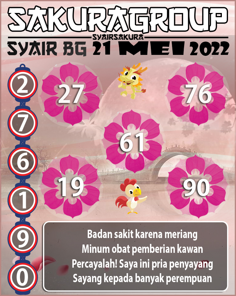 SYAIR TOGEL BELGIUM