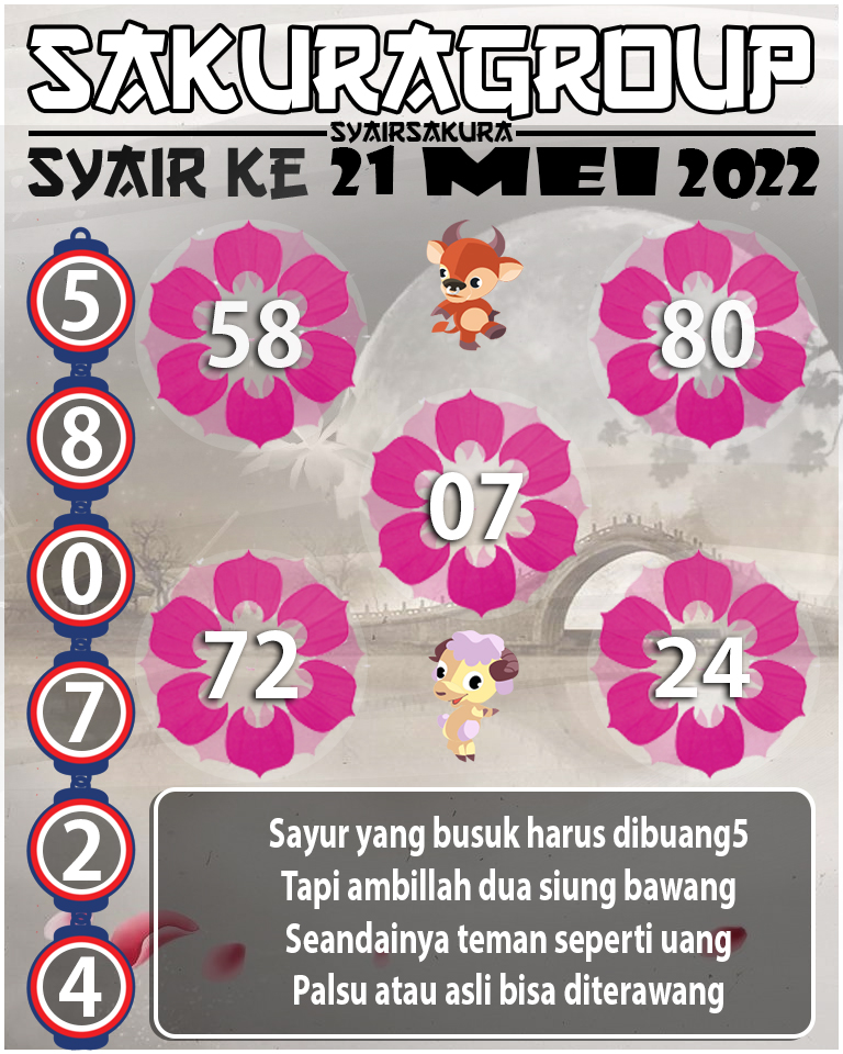 SYAIR TOGEL KENYA