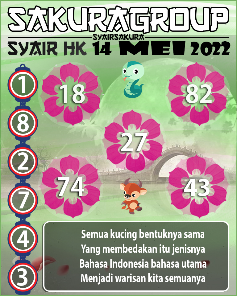 SYAIR TOGEL HONGKONG