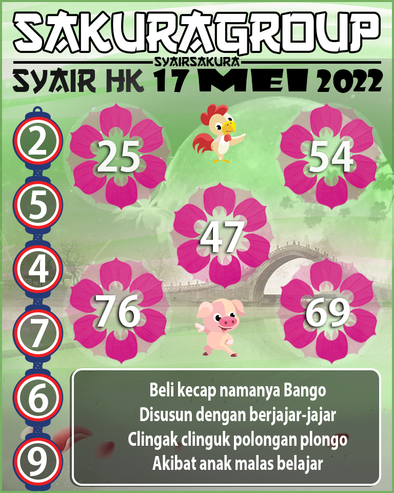 SYAIR TOGEL HONGKONG