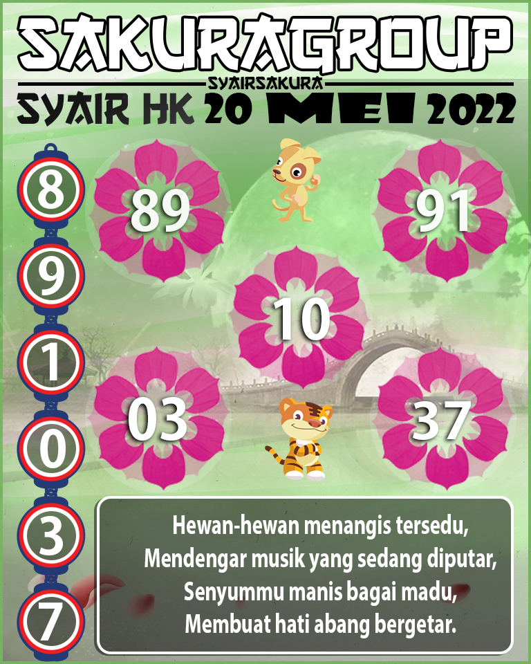 SYAIR TOGEL HONGKONG