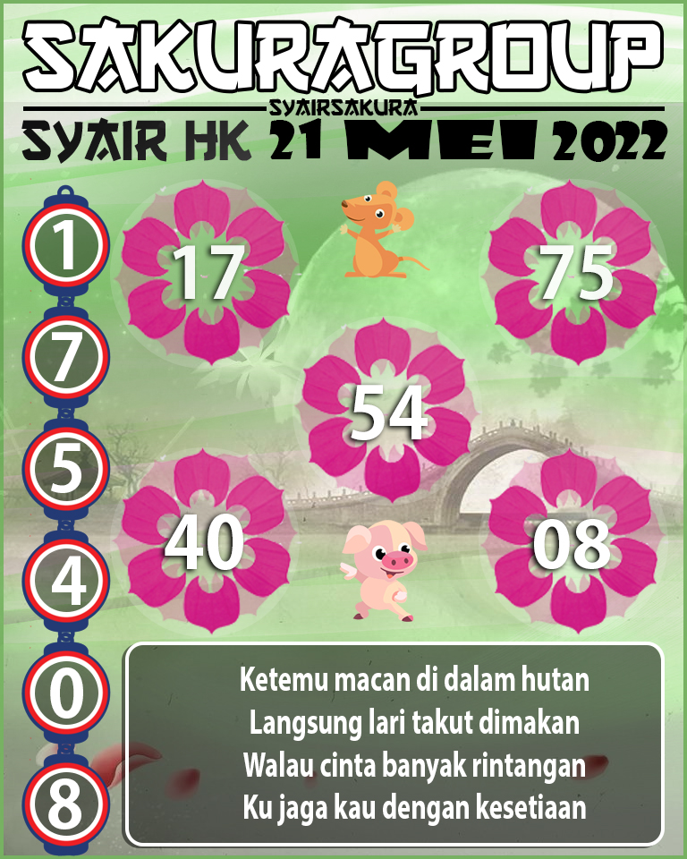 SYAIR TOGEL HONGKONG