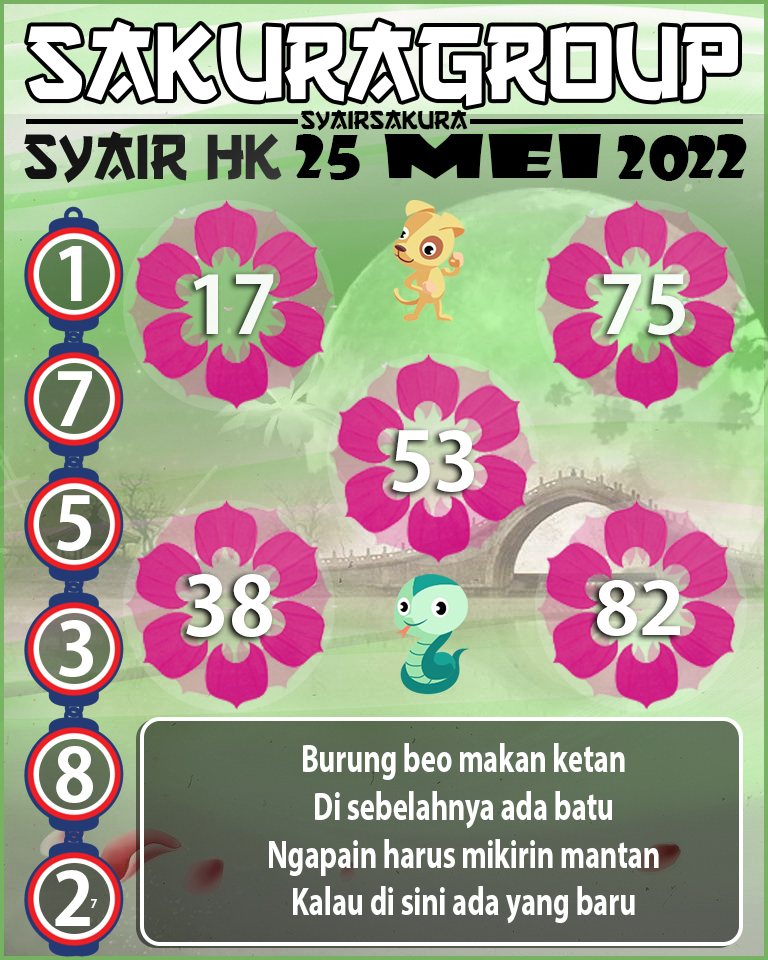 SYAIR TOGEL HONGKONG