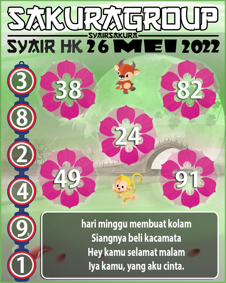 SYAIR TOGEL HONGKONG