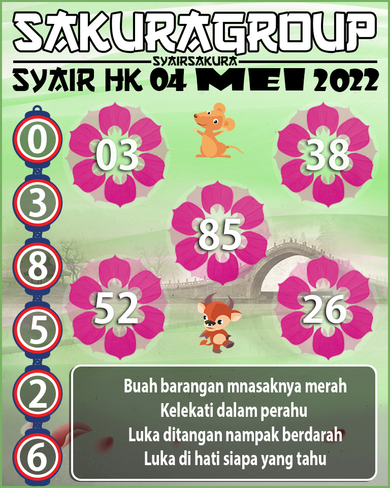 SYAIR TOGEL HONGKONG