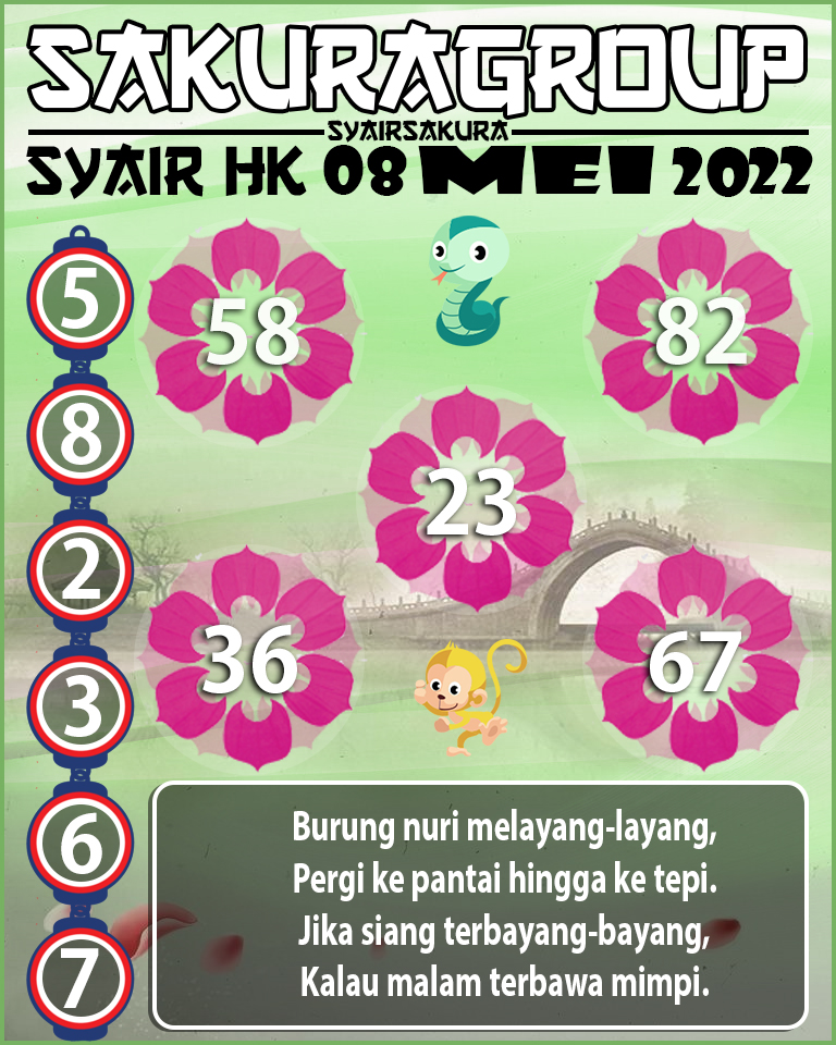 SYAIR TOGEL HONGKONG