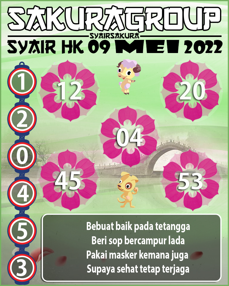 SYAIR TOGEL HONGKONG