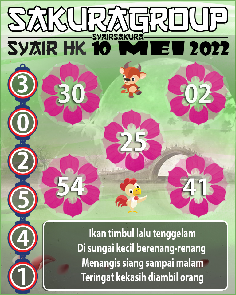 SYAIR TOGEL HONGKONG