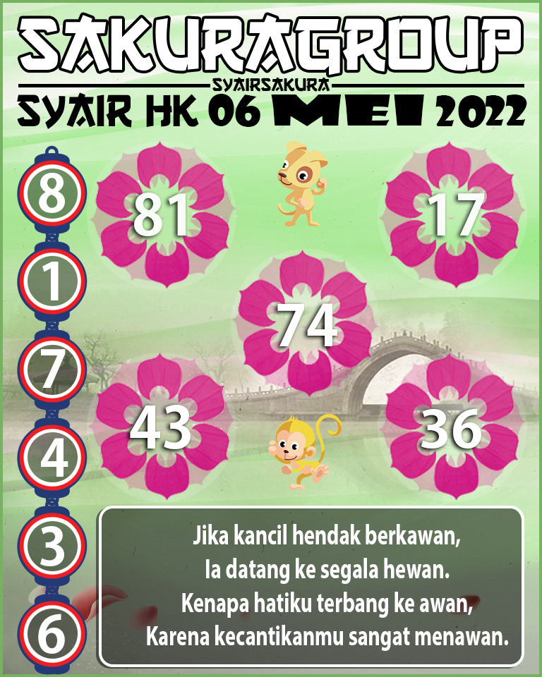 SYAIR TOGEL HONGKONG