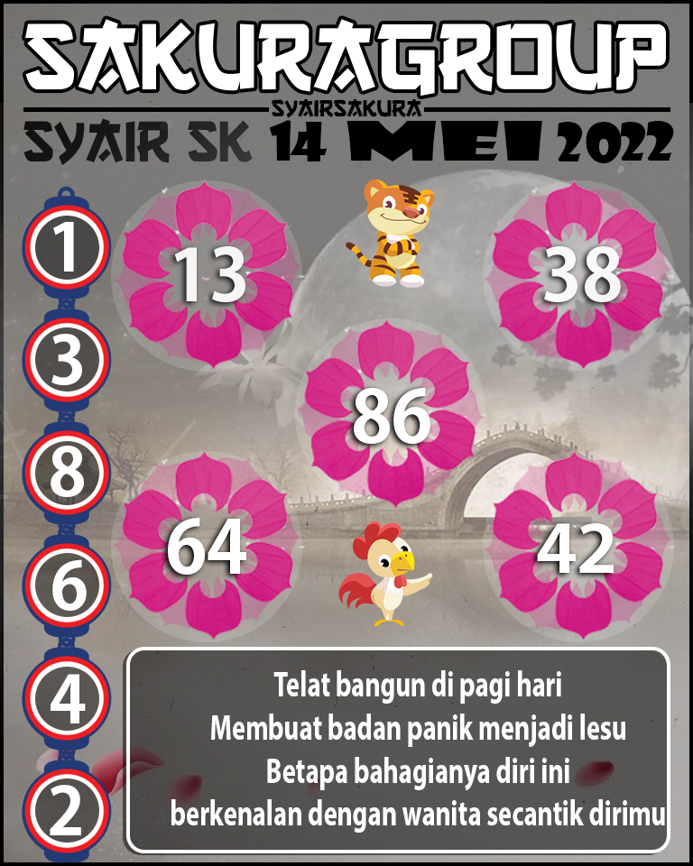 PREDIKSI SYAIR TOGEL SLOVAKIA