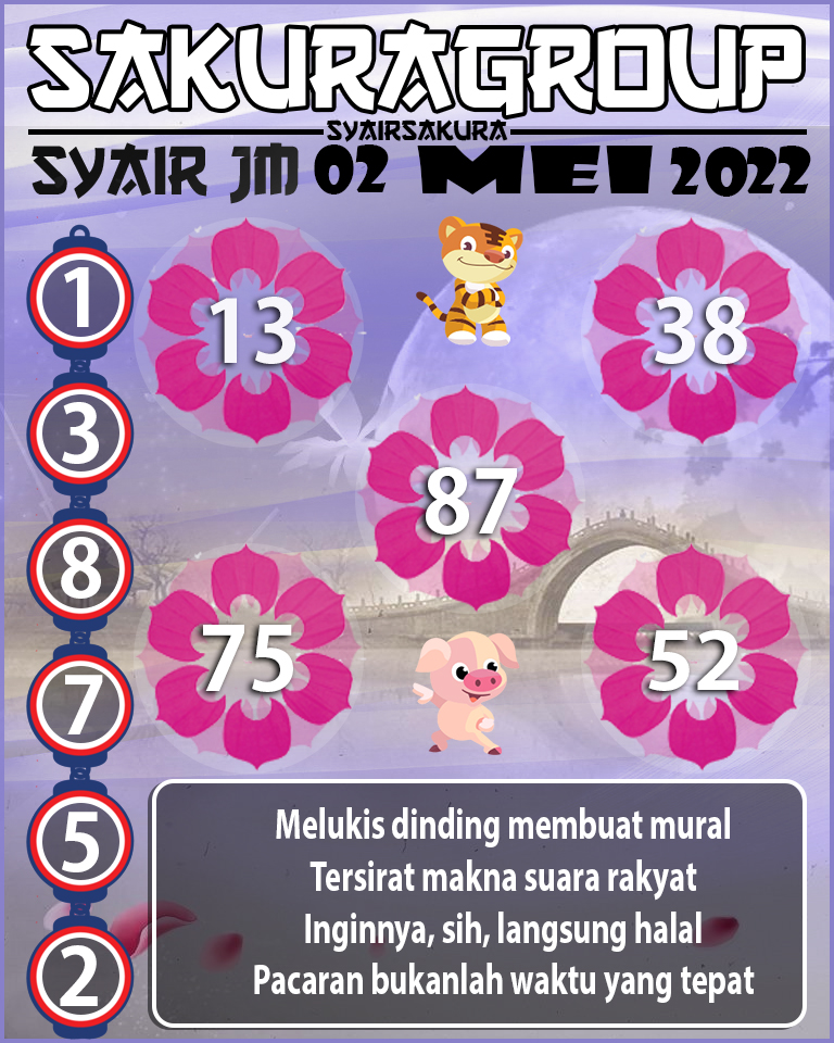 SYAIR TOGEL JAMAICA