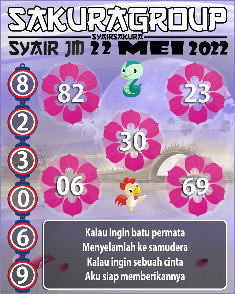 PREDIKSI SYAIR TOGEL JAMAICA