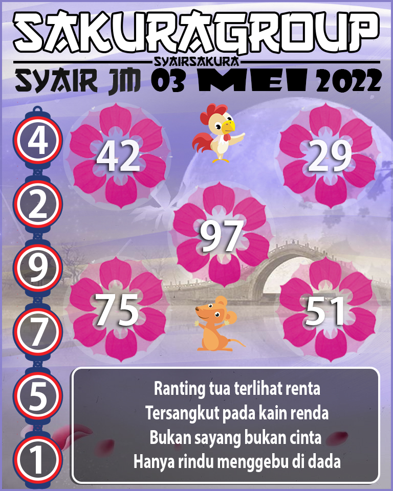 SYAIR TOGEL JAMAICA