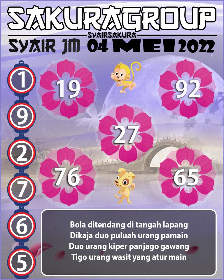 SYAIR TOGEL JAMAICA