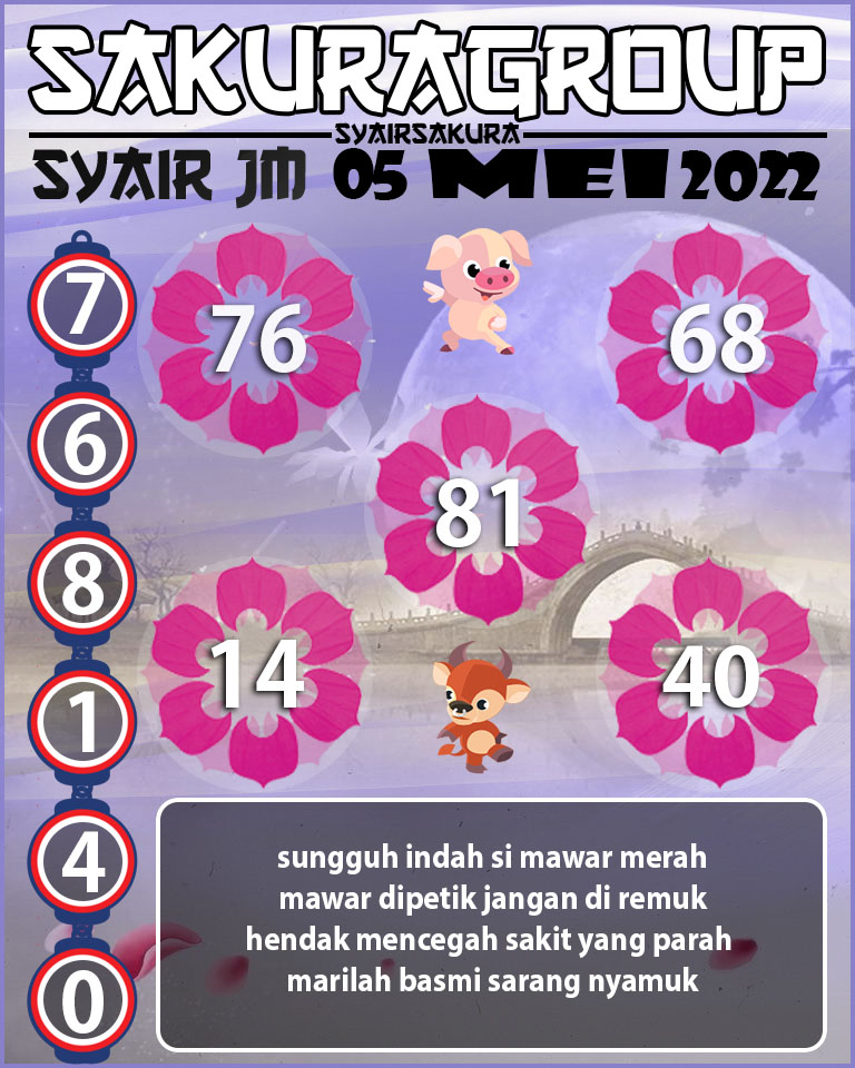 SYAIR TOGEL JAMAICA