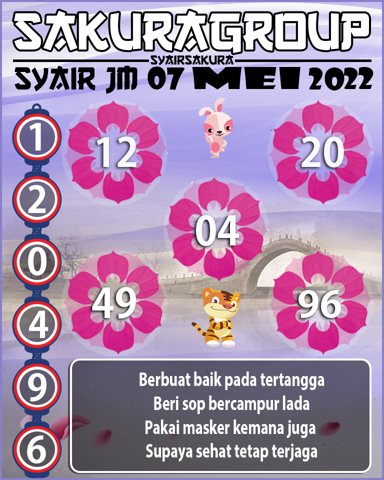 SYAIR TOGEL JAMAICA