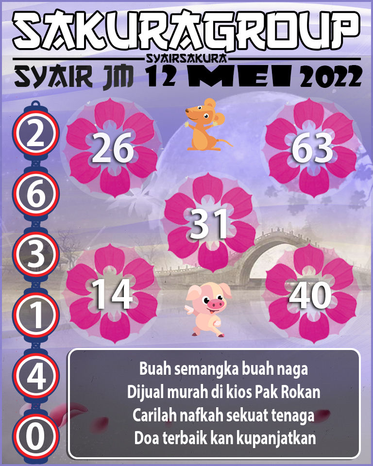 SYAIR TOGEL JAMAICA