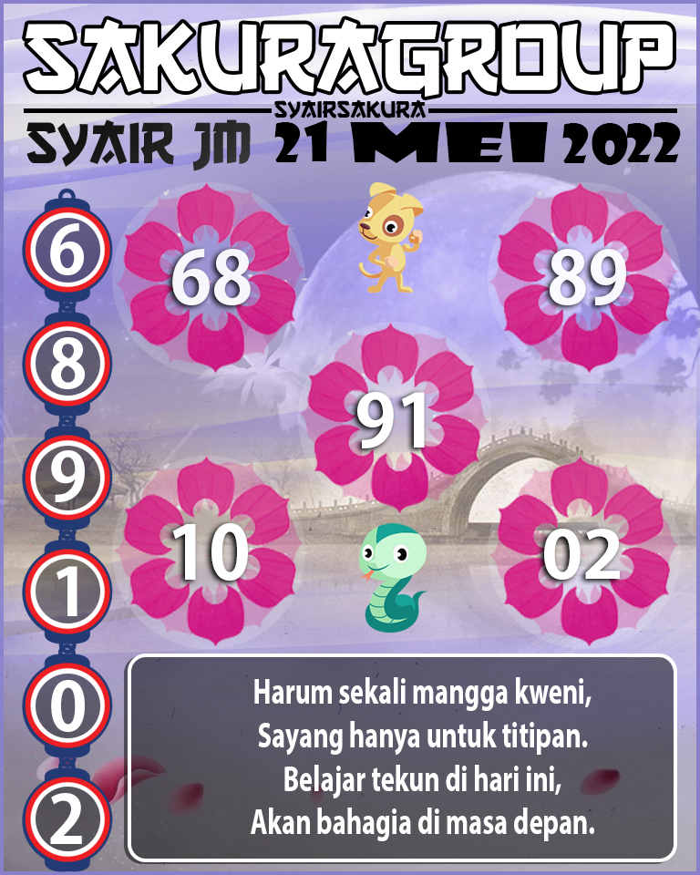 PREDIKSI SYAIR TOGEL JAMAICA