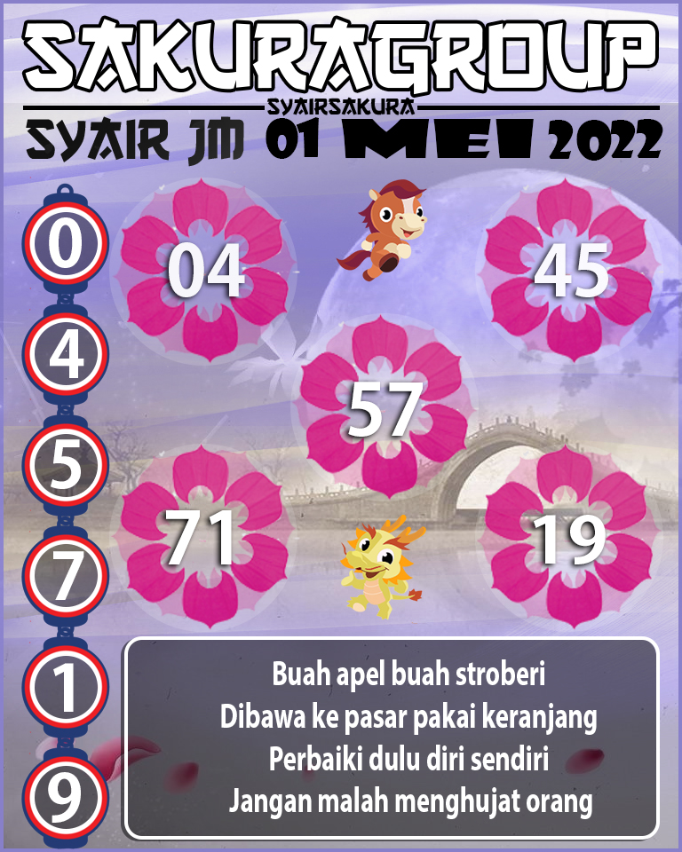 SYAIR TOGEL JAMAICA